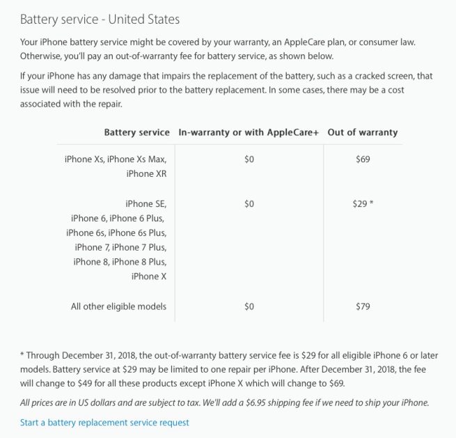 Free Apps To Check Mac Battery Health